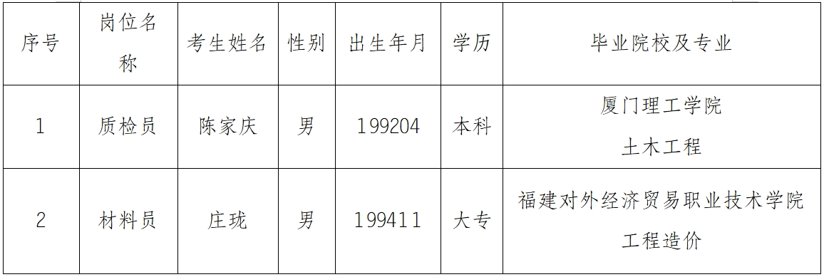 微信截圖_20230928160352.png